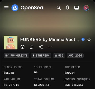 Screenshot of OpenSea showing the 'FUNKERS by MinimalVector' NFT collection on Ethereum with a floor price of $55.58, 24H volume of $1,207.11, and 258 unique owners.