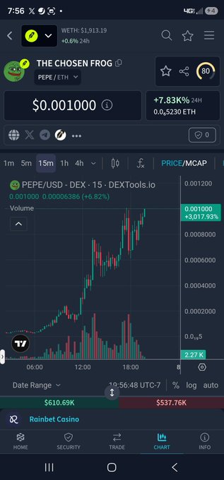 Mobile DEXTools chart for THE CHOSEN FROG (PEPE/ETH) showing a price of $0.001000 with a +7.83% 24H gain and a +3,017.93% overall increase.