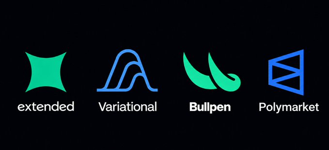 The image showcases logos for "extended," "Variational," "Bullpen," and "Polymarket"—four crypto/Web3 projects, with extended highlighted as the user's focus given their post about farming 72,000 points ahead of its anticipated TGE in H2 of 2026.