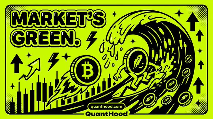 A neon yellow and black retro-style graphic with the text "MARKET'S GREEN." featuring a Bitcoin coin surfing a rising wave, a bar chart, upward arrows, and lightning bolts, credited to "quanthood.com / QuantHood".