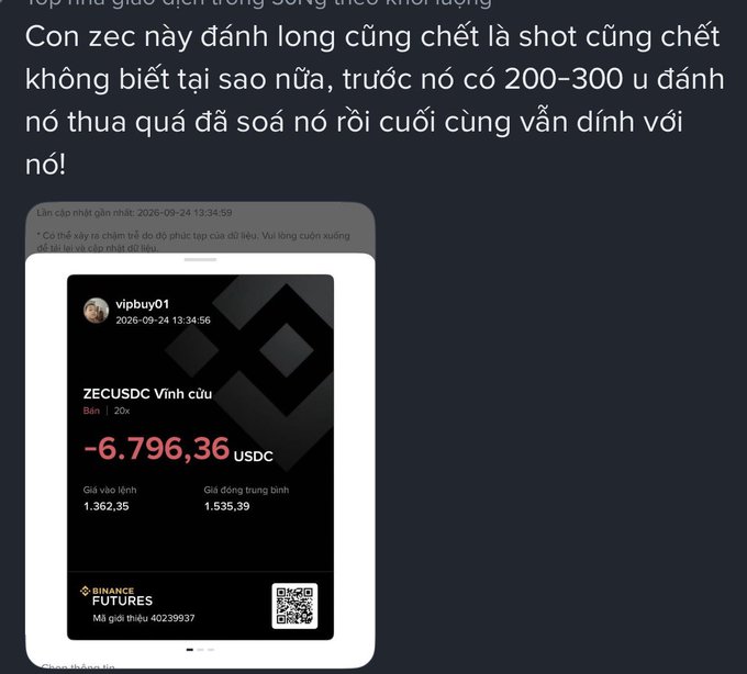 A Vietnamese social media post with text discussing a trading loss, featuring a screenshot of a Binance Futures trade for ZECUSDC showing a loss of -6,796.36 USDC by user 'vipbuy01'.