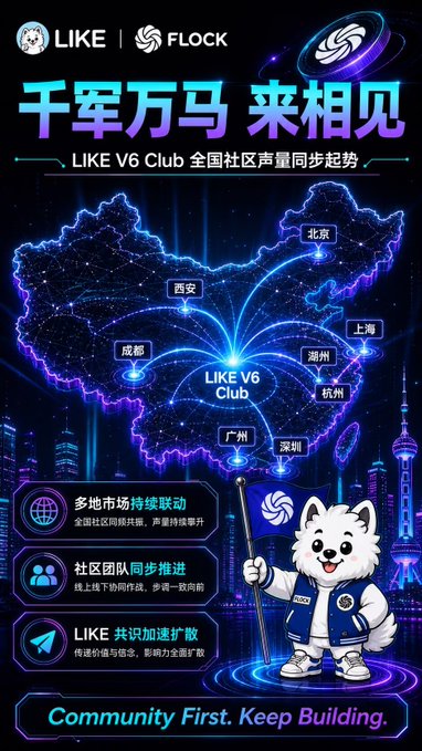 A promotional poster for "LIKE V6 Club" by LIKE and FLOCK in Chinese, showing a map of China with various cities connected to a central point, alongside a white dog mascot holding a flag.