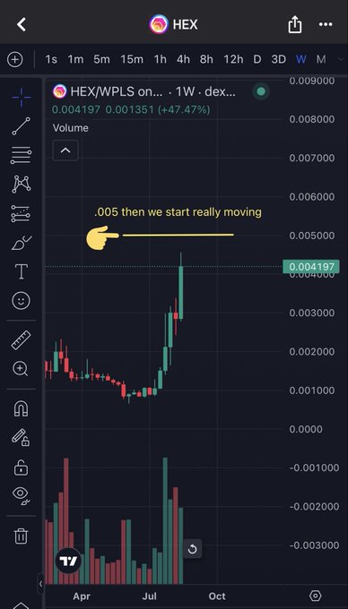 A TradingView weekly chart of HEX/WPLS on dex showing a price spike with text annotation reading '.005 then we start really moving' and a pointing emoji.