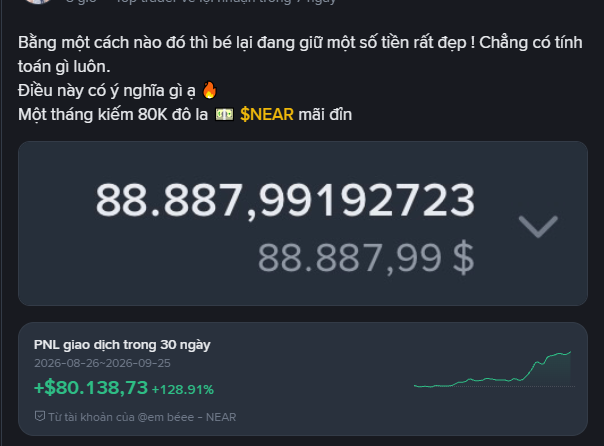 A Vietnamese social media post celebrating a trader's account showing a balance of 88,887.99 (approx $88.88K), with PNL in 30 days of +$80,138.73 (+128.91%) and references to the $NEAR cryptocurrency ticker.