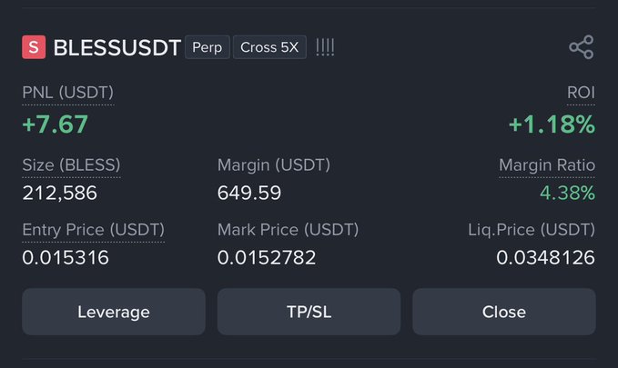 A screenshot of a perpetual futures trading position on **BLESSUSDT** (Perp, Cross 5X), showing a current profit of **+7.67 USDT (+1.18% ROI)** with an entry price of **0.015316** and mark price of **0.0152782**, supporting the post's claim of "before and after entry" results shared with Discord and WhatsApp followers for tickers **$BLESS** and **$IDOL**.