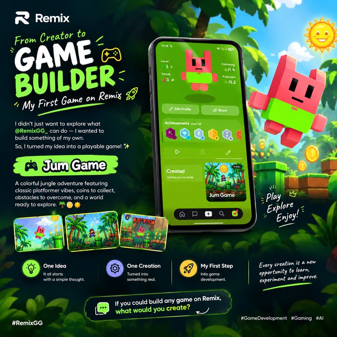 A promotional poster for 'Remix' platform celebrating going 'From Creator to GAME BUILDER,' showcasing a 'Jum Game' jungle adventure with game screenshots, an in-app profile showing level 1 stats, and hashtags #RemixGG #GameDevelopment #Gaming #AI.