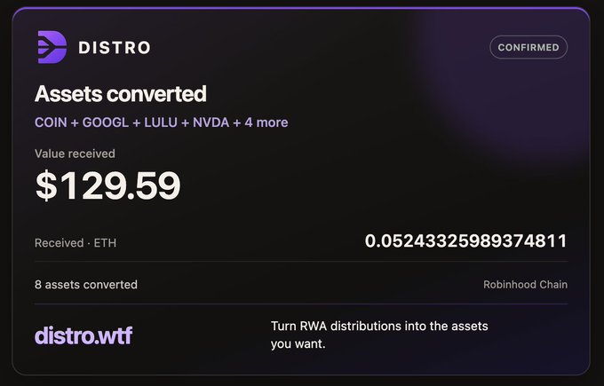 A digital interface from DISTRO confirms assets converted (COIN + GOOGL + LULU + NVDA + 4 more), showing a value received of $129.59 and 0.05243325989374811 ETH on Robinhood Chain, with text 'Turn RWA distributions into the assets you want.'