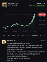 The image shows a trading chart displaying a Frank Ocean-themed stock or cryptocurrency ticker "FRANK OCEAN" priced at $855.20K with a +$555.40K gain (+185.94%), featuring a dramatic price spike highlighted at $452.40K, alongside a screenshot of a Twitter/X user "daumen" commenting on penny stocks and stocks over $300.

The caption ties directly to the post's ethos of ethical trading and sharing deserving insights—the user appears to be showcasing their analysis and profitable trade on this volatile asset, aligning with their philosophy of transparently sharing thoughts when warranted and "taking P" (profit) through careful position sizing.