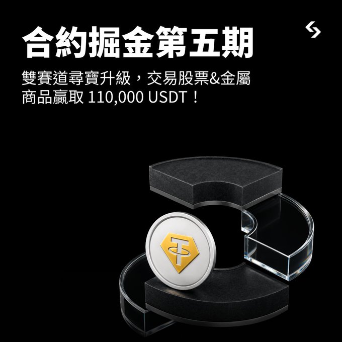 A promotional graphic with Chinese text '合約掘金第五期' (Contract Gold Rush Phase 5) advertises a trading competition for stocks and metals with a prize pool of 110,000 USDT, featuring a 3D rendering of a gold coin with a 'T' symbol on a black pedestal.