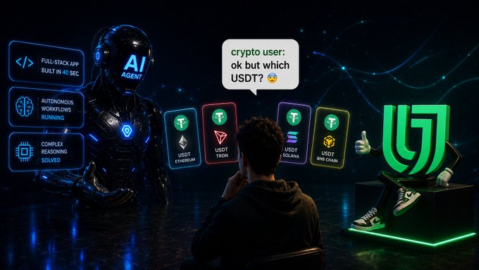 The image depicts a man in a hoodie contemplating five different USDT variants (Ethereum, Tron, Solana, BNB Chain) displayed alongside a sophisticated "AI Agent," capturing the post's humor about advanced AI coexisting with crypto's trivial complexities—which UnityWallet solves.
