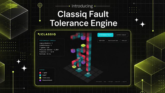 A dark-themed tech interface introducing 'Classiq Fault Tolerance Engine' with a 3D isometric visualization of quantum gates and circuit blocks.