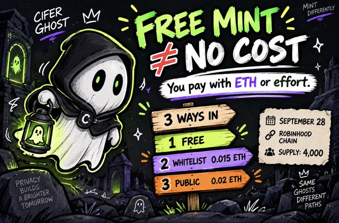 A promotional graphic for a 'CIFER GHOST' free NFT mint event features a cartoon ghost with a lantern and lists details including 'SEPTEMBER 28', 'SUPPLY: 4,000', and ETH pricing.