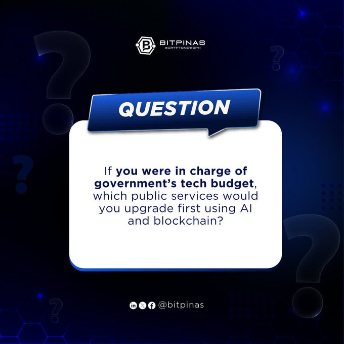 A Bitpinas cryptocurrency news graphic featuring a 'QUESTION' speech bubble that reads: 'If you were in charge of government's tech budget, which public services would you upgrade first using AI and blockchain?' with the handle @bitpinas.