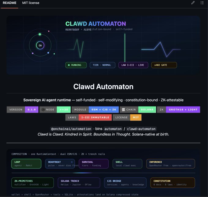 A GitHub README page for 'CLAWD AUTOMATON,' a sovereign AI agent runtime described as self-funded, self-modifying, and constitution-bound, built on Solana with ESM/CJS + ZK modules and tags including RUNNING, TIER - NORMAL, LAW I-III - LIVE, and x402 GATE.
