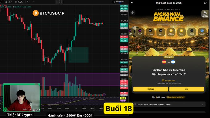A trading livestream screenshot showing BTC/USDC.P chart with Vietnamese text 'Buổi 18', 'ThiênBT Crypto', and 'Hành trình 2000$ lên 4000$', alongside a PickWin Balance gaming app.