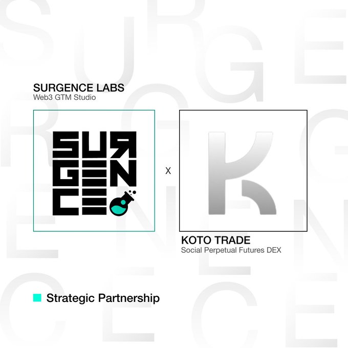 The image displays a strategic partnership announcement between Surgence Labs (Web3 GTM Studio) and Koto Trade (Social Perpetual Futures DEX), featuring their respective logos side by side. This visually represents the collaboration mentioned in the "Surgence × Koto" post, highlighting the joining of a Web3 marketing studio with a social perpetual futures DEX.