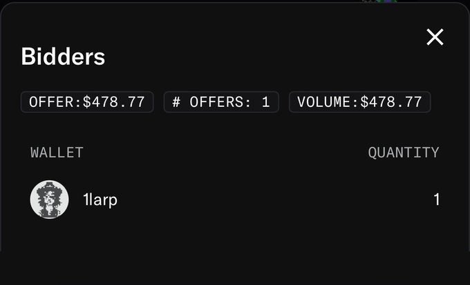 A "Bidders" popup showing one offer from wallet "1larp" with a quantity of 1 at an offer of $478.77 and matching volume of $478.77, confirming the top offer referenced in the post about "Rekt Tradoor."