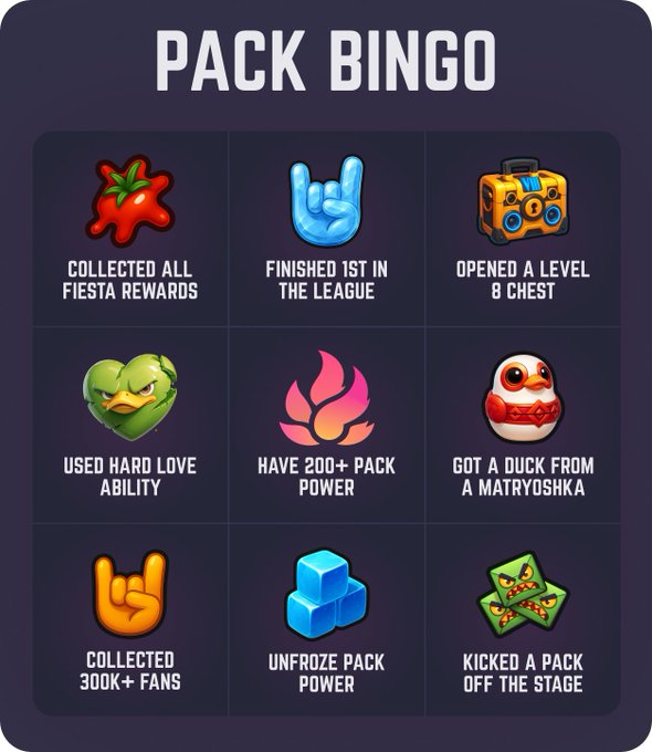 A 'Pack Bingo' achievement board with nine squares featuring emojis and tasks, including 'Collected all Fiesta Rewards', 'Finished 1st in the league', 'Opened a Level 8 Chest', 'Used Hard Love ability', 'Have 200+ Pack Power', 'Got a Duck from a Matryoshka', 'Collected 300K+ fans', 'Unfroze Pack Power', and 'Kicked a Pack off the stage'.
