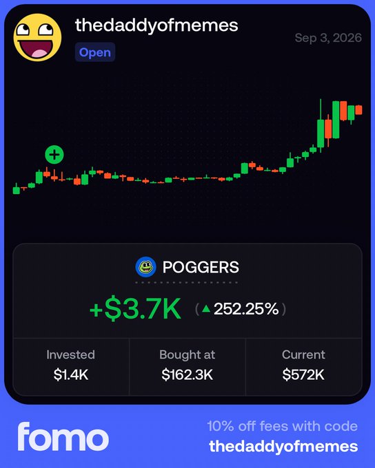A stock/crypto portfolio screenshot for user 'thedaddyofmemes' showing POGGERS with a +252.25% gain valued at +$3.7K, with $1.4K invested, bought at $162.3K, currently at $572K, dated Sep 3, 2026, featuring a fomo referral code promotion.