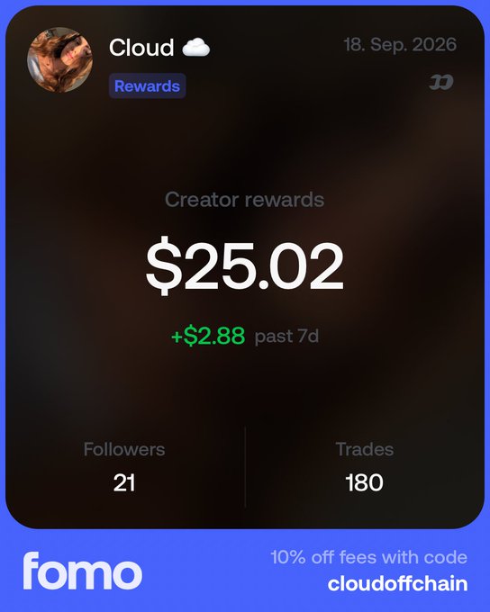 A dark-themed creator rewards dashboard card for user 'Cloud' dated 18. Sep. 2026, displaying total earnings of $25.02 with a 7-day increase of +$2.88, alongside stats of 21 followers and 180 trades, branded with fomo and a promo code 'cloudoffchain'.