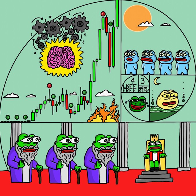 A colorful cartoon meme illustration featuring Pepe the Frog characters in various scenes, including advisors with a king, a brain with gears, trading candlesticks, and a Fibonacci spiral arrangement.