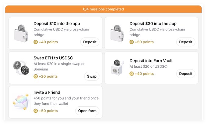 A screenshot of a task list showing "0/4 missions completed" with four deposit/swap tasks and one "Invite a Friend" task, each offering points rewards in a cryptocurrency app.