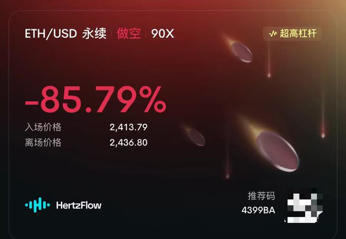 A HertzFlow trading screenshot showing an ETH/USD short position with 90X leverage, displaying a -85.79% loss, entry price of 2,413.79, and exit price of 2,436.80.