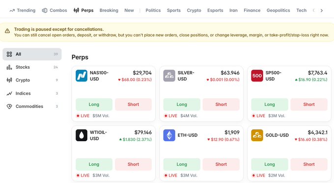 A Polymarket Perps trading dashboard showing markets like NAS100-USD ($29,704), SILVER-USD ($63.946), SP500-USD ($7,763), WTI OIL-USD ($79.146), ETH-USD ($1,909), and GOLD-USD ($4,342.1), with a notice at the top stating "Trading is paused except for cancellations"—confirming the user's observation that new orders and position closures are disabled while open orders can still be cancelled.