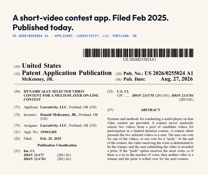 A screenshot of a US Patent Application Publication (US 2026/0255024 A1) titled "Dynamically Selected Video Content for a Multi-player On-line Contest," filed Feb. 25, 2025 by Lucrativity, LLC of Portland, OR, listing Donald McKenney, Jr. as inventor. The image relates to the post by illustrating a recently published patent application, though no Chainlink reference appears visible in this document.