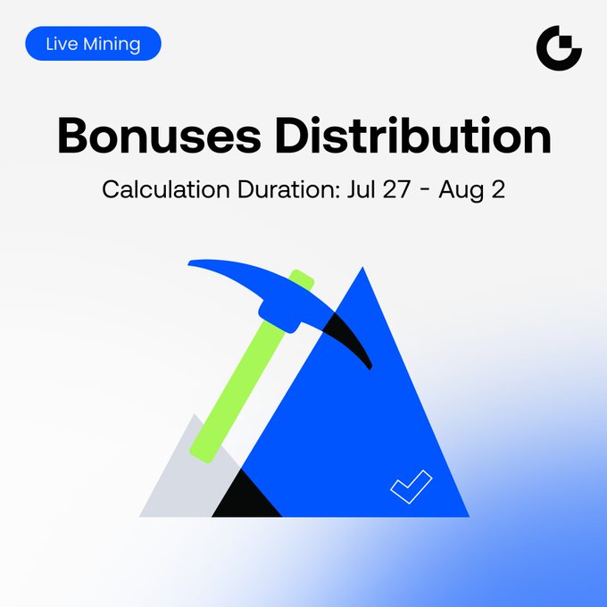 The image is a graphic titled "Bonuses Distribution" from Gate.io's Live Mining program, showing a Calculation Duration of Jul 27 - Aug 2 alongside an illustration of a pickaxe striking a mountain. It visually corresponds to the post's announcement about distributing $USDT rewards for that week's Live Mining period.