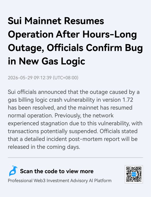 The image shows an announcement from Sui Mainnet regarding an issue with their gas network. The text indicates that the outage was caused by a vulnerability in the gas billing system, which has been resolved. This means that the network is now operating normally, and there are no longer any disruptions to the service.
