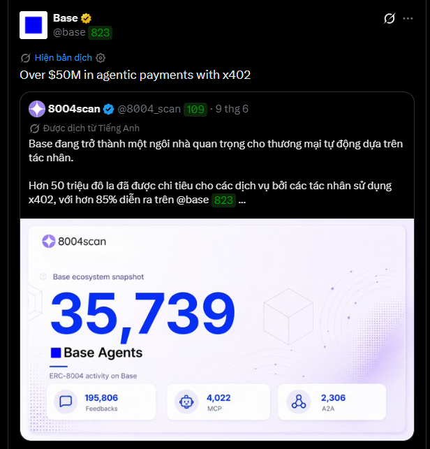 A tweet by Base (@base) reporting 'Over $50M in agentic payments with x402', featuring a graphic showing 35,739 Base Agents and Base ecosystem snapshot stats.