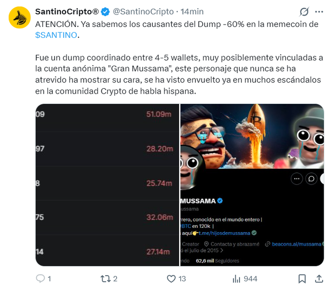 A tweet from SantinoCripto in Spanish discussing a coordinated 60% dump in the $SANTINO memecoin, linking it to anonymous wallets associated with 'Gran Mussama,' with a profile screenshot showing 62.6k followers.