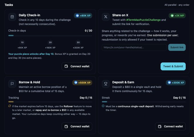 A dark-themed tasks dashboard showing crypto challenge activities including 'Daily Check-In', 'Share on X', 'Borrow & Hold', and 'Deposit & Earn' with various XP and MP rewards.