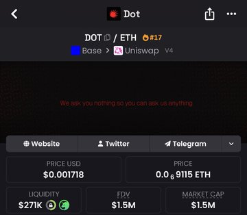 A cryptocurrency tracking interface for "Dot" token (DOT/ETH) on Uniswap V4 via Base, showing a price of $0.001718 and a market cap of $1.5M.