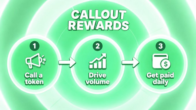 Infographic titled 'Callout Rewards' with a three-step process: 1) Call a token, 2) Drive volume, 3) Get paid daily.