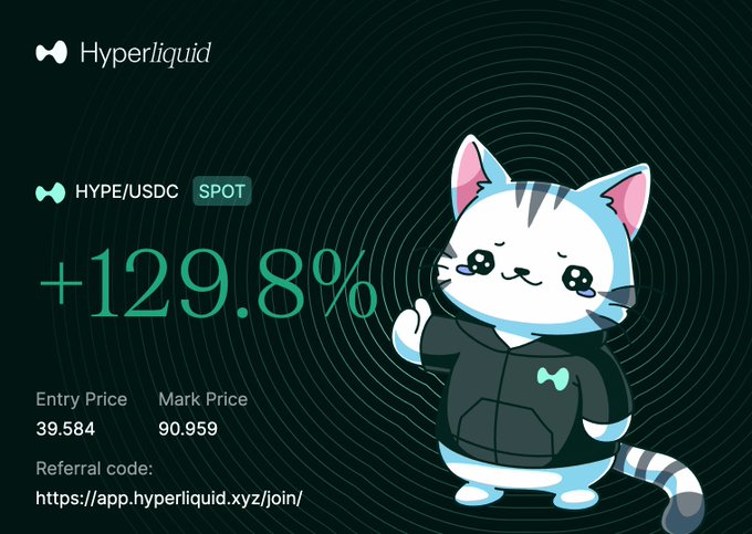 Hyperliquid promotional graphic featuring a cute cartoon cat mascot in a black hoodie, displaying a HYPE/USDC SPOT gain of +129.8% with entry price 39.584 and mark price 90.959, plus a referral link.