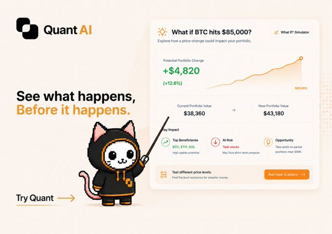 An advertisement for 'Quant AI' featuring a cartoon cat mascot pointing at a portfolio simulator showing potential BTC portfolio changes if it hits $85,000, with the tagline 'See what happens, Before it happens.'