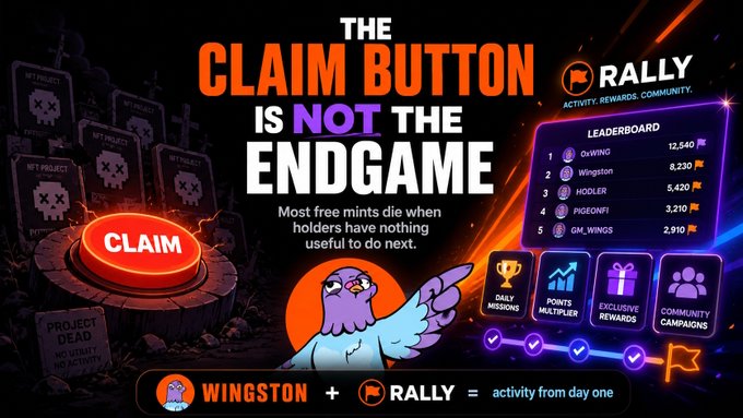 A promotional graphic with text 'THE CLAIM BUTTON IS NOT THE ENDGAME' and 'Most free mints die when holders have nothing useful to do next,' featuring the Rally logo, a leaderboard, and a purple bird mascot labeled 'WINGSTON.'
