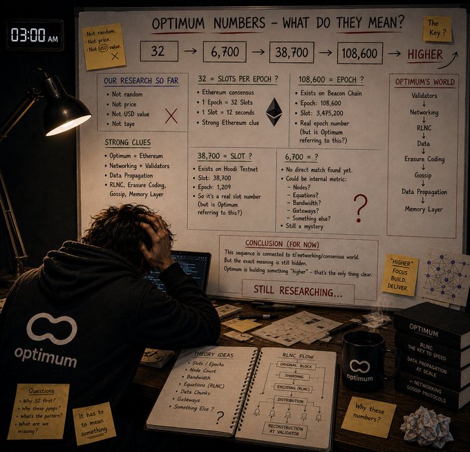 A person sits at a desk in front of a whiteboard filled with notes titled 'OPTIMUM NUMBERS - WHAT DO THEY MEAN?' analyzing blockchain and Ethereum concepts with figures like 32, 6,700, 38,700, and 108,600, alongside notebooks and books about RLNC and data propagation.