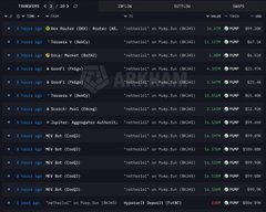 A dark screenshot of a crypto token list page showing multiple token names and market cap figures, with values ranging from approximately $2.2K to $3.4M.