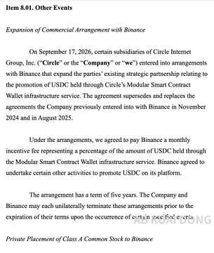 A regulatory disclosure from Circle Internet Group (Item 8.01, dated September 17, 2026) announces that certain subsidiaries of Circle ("the Company" or "we") entered into agreements with Binance to expand their existing strategic partnership to promote USDC via Circle's Modular Smart Contract Wallet infrastructure, replacing earlier agreements from November 2024 and August 2025. The caption supports the post by highlighting Binance's formal investment/expansion deal with Circle as a catalyst that could enable USDC to compete more effectively against USDT.