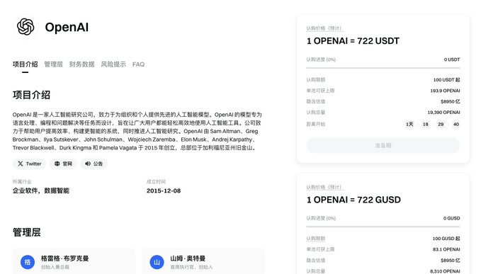 The image shows an OpenAI project page detailing that 1 OPENAI = 722 USDT with a 100 USDT subscription minimum, a single purchase cap of 103.9 OPENAI, and 19,390 OPENAI remaining, alongside an 8,310 OPENAI USDT subscription count and a leadership listing including CEO Sam Altman. This directly illustrates the Gate.io OpenAI Pre-IPO "722" subscription mentioned in the post, displaying the pre-market price and available allocation.