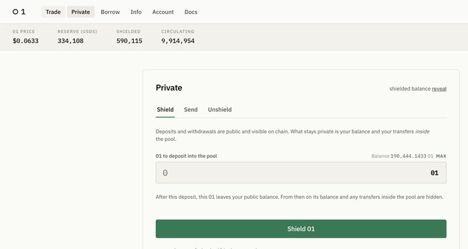 A screenshot of the 0x01 token's "Private" page showing a shield interface where users can deposit 01 tokens into a private pool, with the token currently priced at $0.0633, 590,115 shielded, and 9,914,954 circulating. The "Shield 01" button is visible for depositing tokens from a public balance of $90,444.1433 into the private pool.