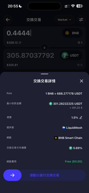 A cryptocurrency exchange screen (in Chinese) displays a BNB to USDT swap at rate 0.4444 BNB = 305.87037792 USDT, provided by LiquidMesh on BNB Smart Chain with a 1.5% slippage.