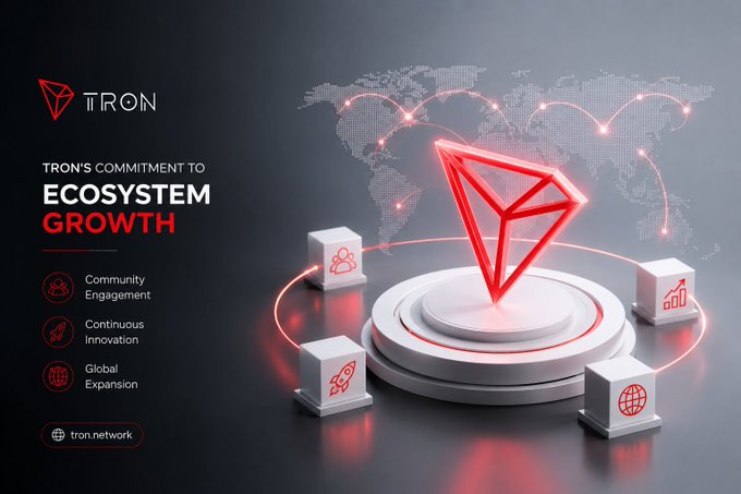 A TRON promotional graphic highlights "TRON'S COMMITMENT TO ECOSYSTEM GROWTH," featuring Community Engagement, Continuous Innovation, and Global Expansion alongside a glowing red TRX diamond logo.