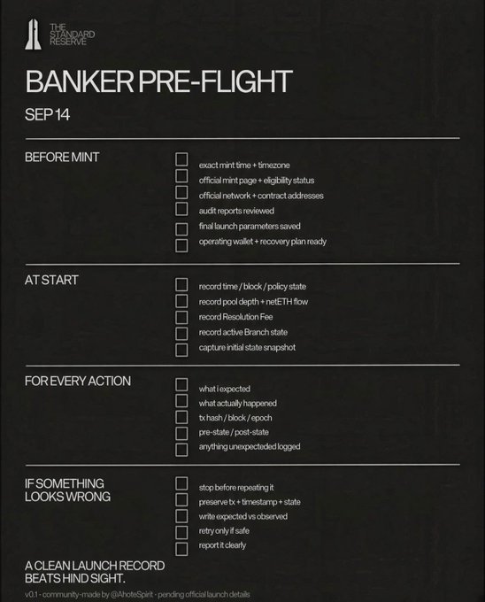 A dark-themed "BANKER PRE-FLIGHT" checklist titled "SEP 14" from "THE STANDARD RESERVE," organizing launch tasks into four phases—Before Mint, At Start, Every Action, and If Something Looks Wrong—with the footer noting "A CLEAN LAUNCH RECORD BEATS HIND SIGHT" and credited to community member @AholsSpirit as v0.1 pending official launch details. The card pairs directly with the post's pre-launch preparation announcement for The Standard Reserve (referenced as @standard_rsv), offering a structured operational framework to verify expected versus observed outcomes on mint day.