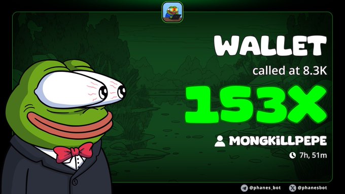 A meme-style graphic with a Pepe the Frog character in a tuxedo and red bow tie, displaying 'WALLET called at 8.3K' and '153X' for 'MONGKILLPEPE' with a 7h 51m countdown timer, branded with @phanes.bot.