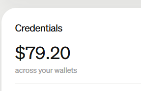 The image shows a wallet summary displaying "Credentials $79.20 across your wallets," indicating the available balance achieved after the wait. This aligns with the post celebrating the successful acquisition of credentials funded through MoonPay.