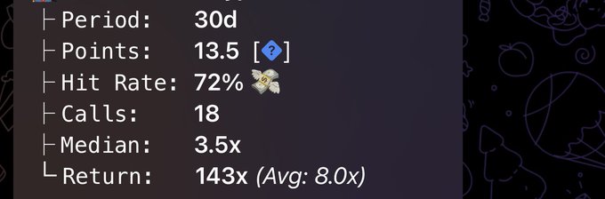 A screenshot of a computer screen with text on it about a bear market occurring in the stock exchange. A line graph showing three different data points (the time period, hit rate for calls, and median hit rate), along with the current values for each point. The bottom part of the image contains additional text about how to survive or make money during such markets, with five specific mentions.